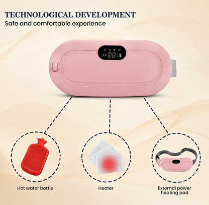 Portable Cordless Heating Pad - Menstrual Heating Pad