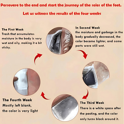 Herbal Foot Pads pack of 10