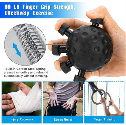 Hand Strengthener grip